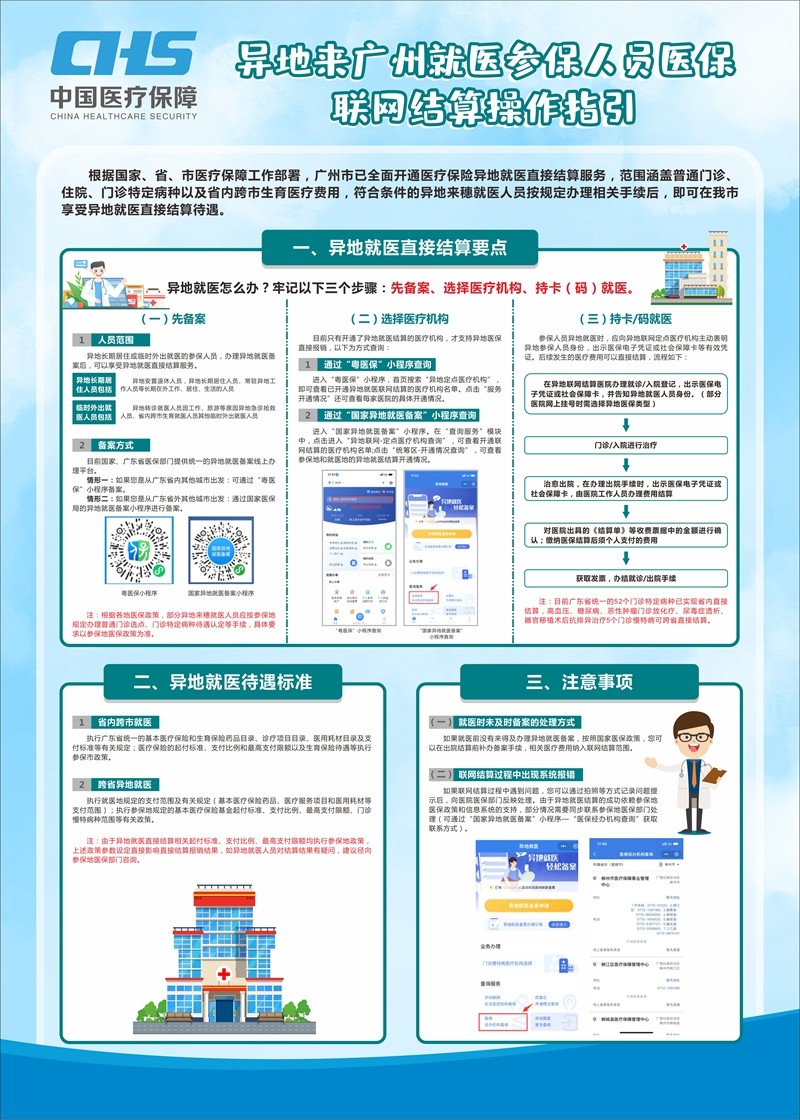 2-4异地来广州就医参保人员医保联网结算操作指引.jpg