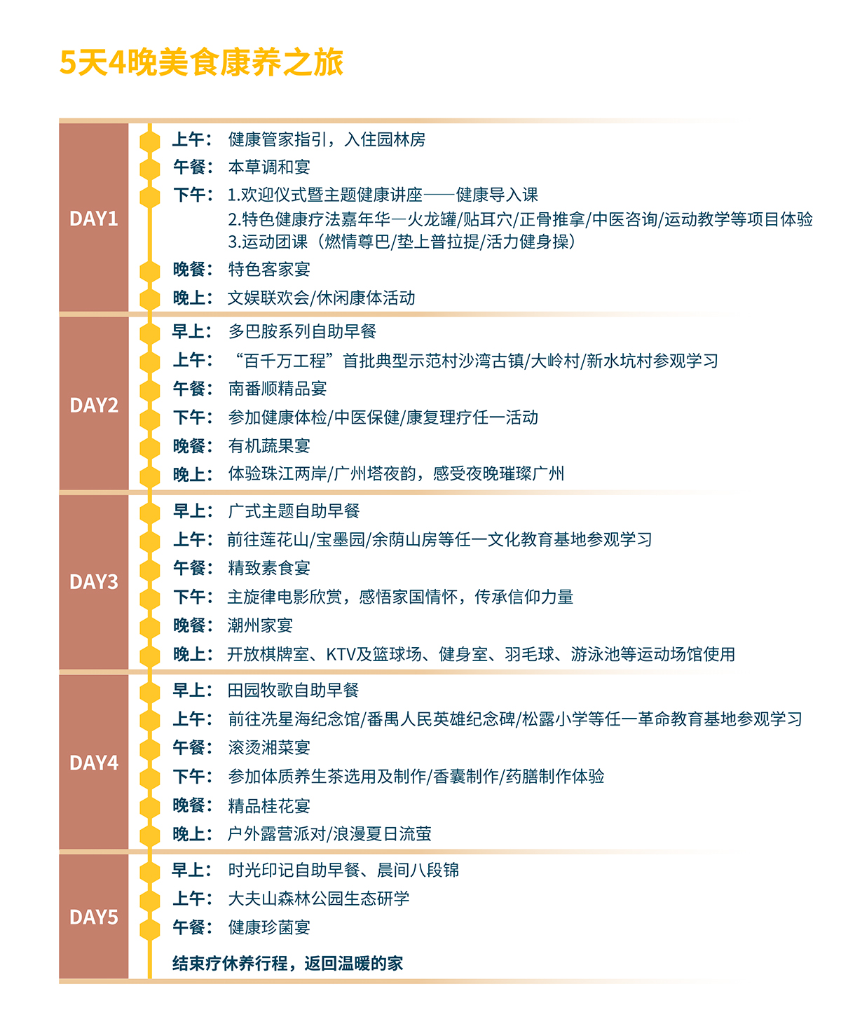 2.5天4晚caijian.jpg