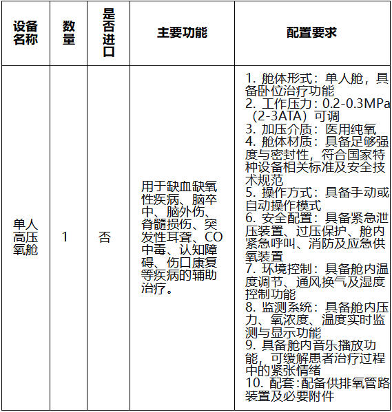 表格.jpg